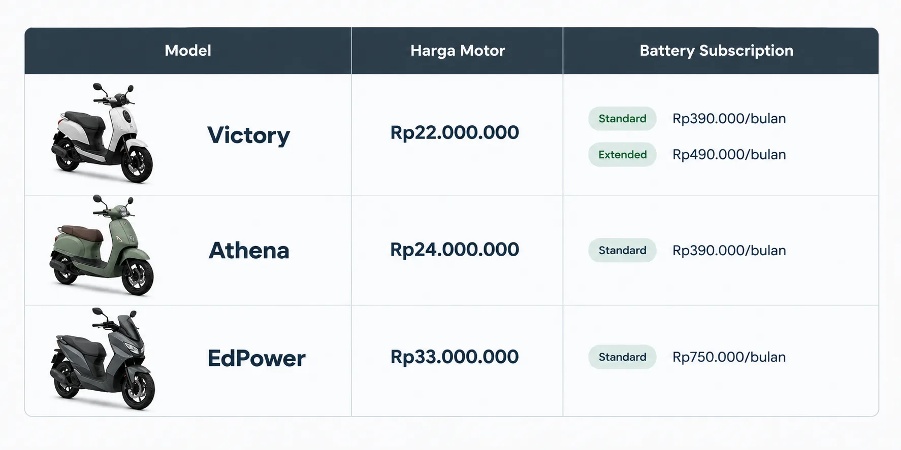 BaaS Image Price